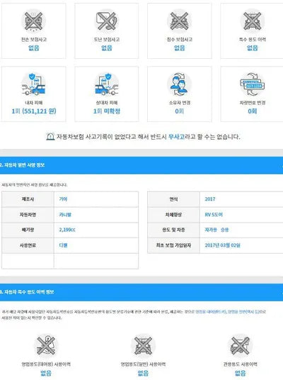 2017 Kia Carnival KNAME81ABHS325950 VIN:KNAME81ABHS325950