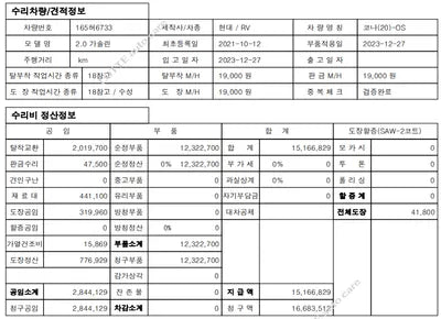 2022 Hyundai Kona KMHK381EGNU076135 VIN:KMHK381EGNU076135