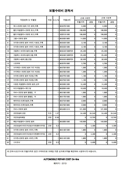 2018 Genesis G80 VIN: