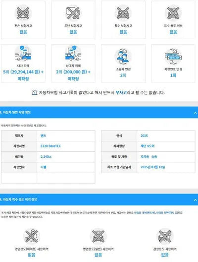 2015 Mercedes-Benz E 220 WDDHF0AB8FB143928 VIN:WDDHF0AB8FB143928