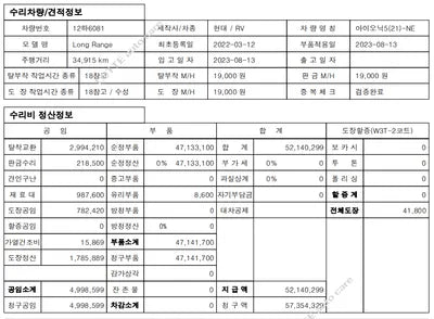 2022 Hyundai Ioniq KMHKR81CPNU084908 VIN:KMHKR81CPNU084908