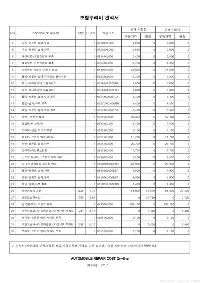 2022 Hyundai Ioniq VIN: