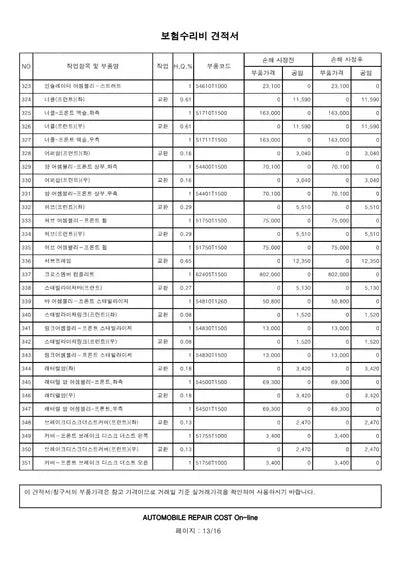 2021 Genesis G80 VIN: