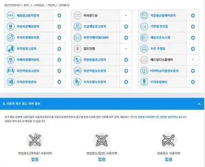 2022 Mercedes-Benz E 250 W1KZF4FB0NB045527 VIN:W1KZF4FB0NB045527