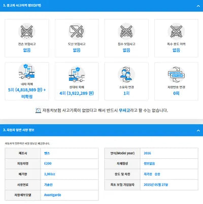 2015 Mercedes-Benz E 200 WDDHF3EB5GB172509 VIN:WDDHF3EB5GB172509