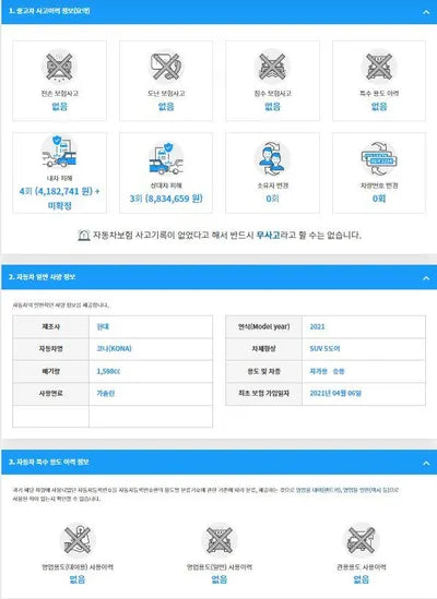 2021 Hyundai Kona KMHK3813GMU664965 VIN:KMHK3813GMU664965