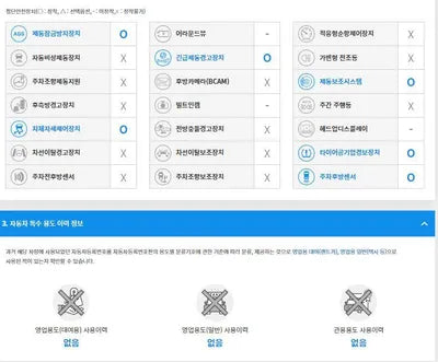 2016 BMW 520 WBA5E5106GG209583 VIN:WBA5E5106GG209583