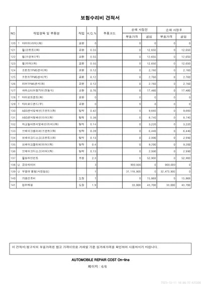 2019 Mercedes-Benz E 300 VIN: