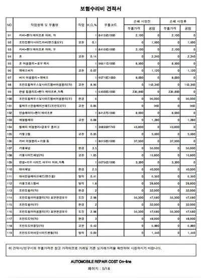 2018 Hyundai Santa FE KMHS281CBKU071311 VIN:KMHS281CBKU071311
