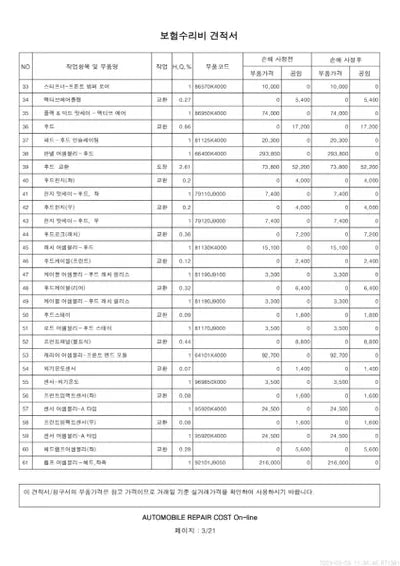 2020 Hyundai Kona VIN: