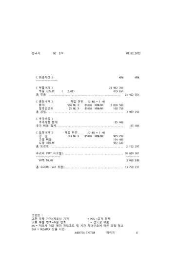 2016 BMW 630 WBAKV2108G0R28330 VIN:WBAKV2108G0R28330