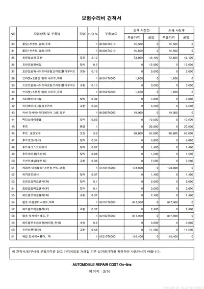 2020 Genesis GV80 VIN: