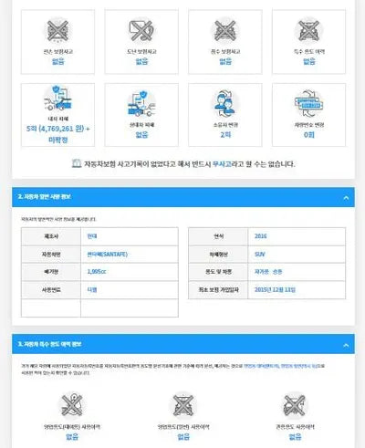 2015 Hyundai Santa FE KMHSW81UDGU611099 VIN:KMHSW81UDGU611099