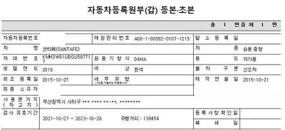 2015 Hyundai Santa FE KMHSW81UBGU587717 VIN:KMHSW81UBGU587717