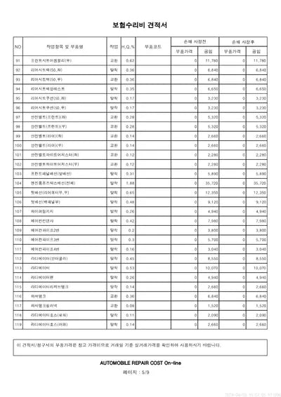 2020 Genesis G80 VIN: