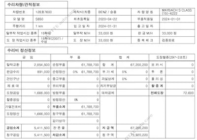 2020 Mercedes-Benz Maybach S 560 W1KUX8GB0LA550354 VIN:W1KUX8GB0LA550354