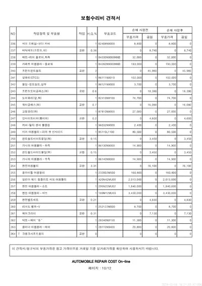 2022 Hyundai Tucson VIN:
