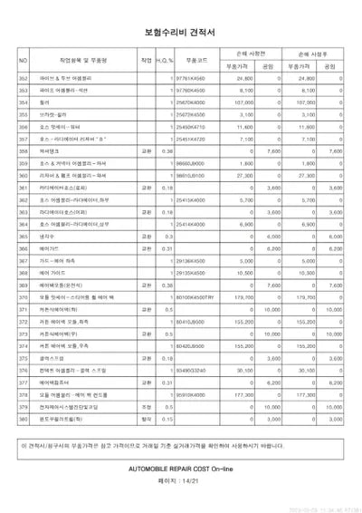 2020 Hyundai Kona VIN: