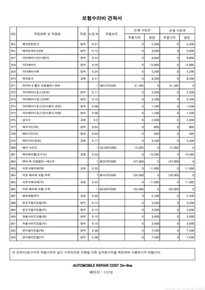 2020 Genesis GV80 VIN: