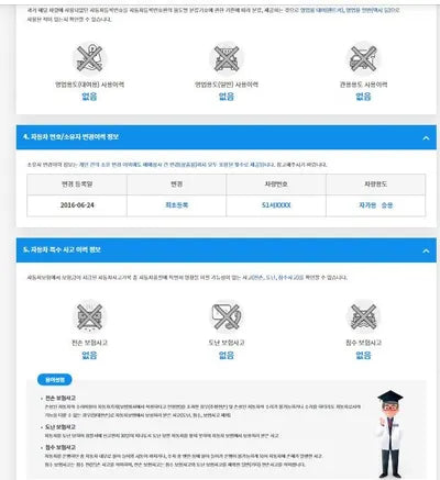 2016 Audi Q3 WAUZZZ8U0ER062510 VIN:WAUZZZ8U0ER062510