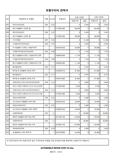 2018 Genesis G80 VIN: