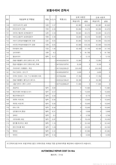 2019 Hyundai Ioniq KMHC851CGLU196633 VIN:KMHC851CGLU196633