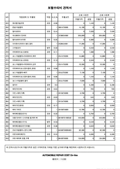 2020 Genesis GV80 VIN: