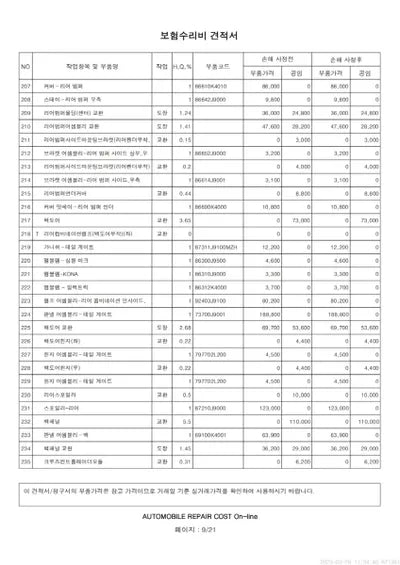 2020 Hyundai Kona VIN:
