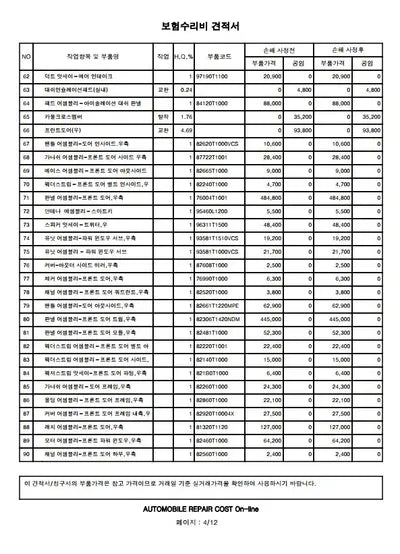 2021 Genesis G80 VIN: