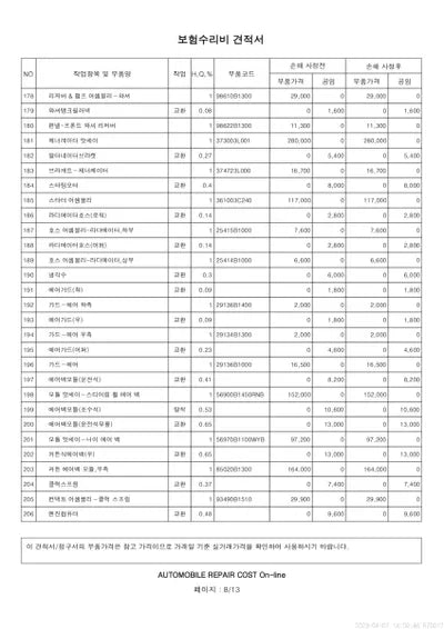 2019 Genesis G80 VIN: