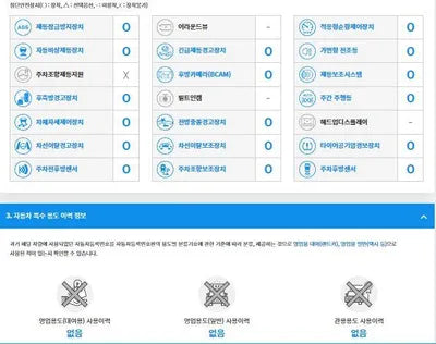 2022 Mercedes-Benz A 250 W1N9N0BB5NJ034677 VIN:W1N9N0BB5NJ034677