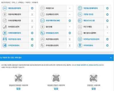 2015 Infiniti Q50 JNKAV71E5FM540016 VIN:JNKAV71E5FM540016