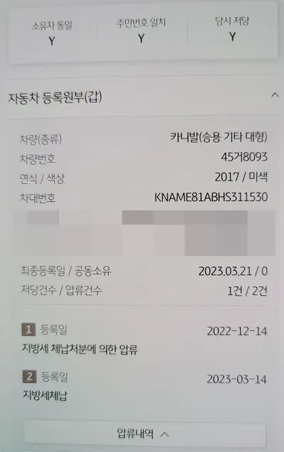 2017 Kia Carnival VIN: