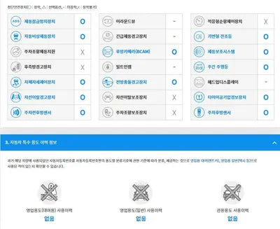 2017 BMW 630 WBAKV2100H0V41613 VIN:WBAKV2100H0V41613