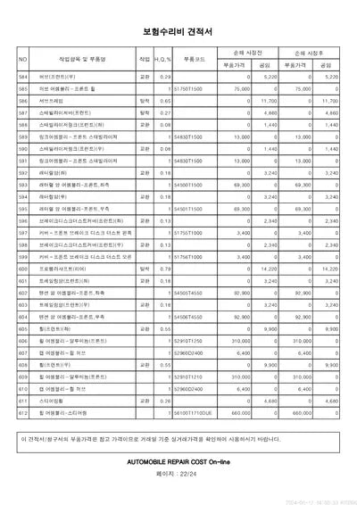 2023 Genesis G80 VIN: