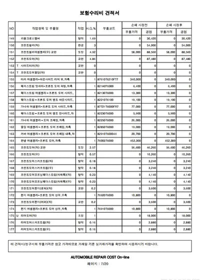 2020 Genesis GV80 VIN: