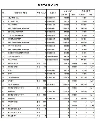 2018 Mercedes-Benz GLC 220 WDC0G0FB2JF336276 VIN:WDC0G0FB2JF336276