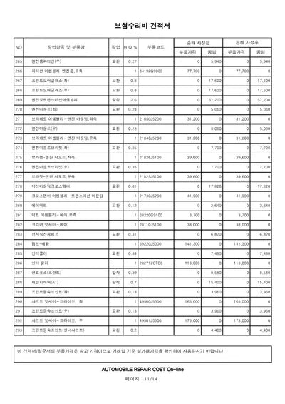 2019 Genesis G70 VIN: