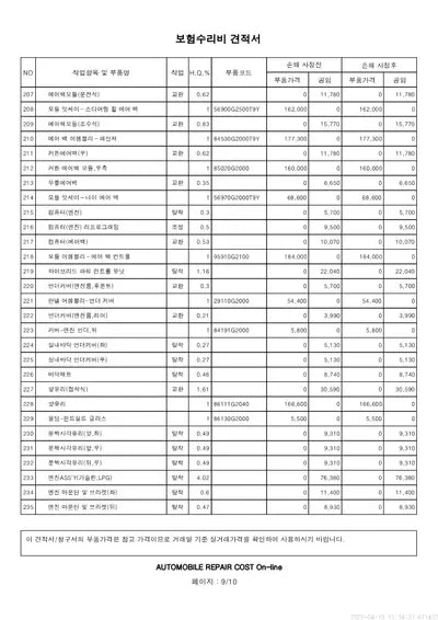2019 Hyundai Ioniq KMHC851CGLU196633 VIN:KMHC851CGLU196633