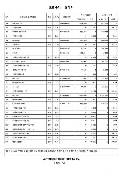 2019 Mercedes-Benz E 300 WDDZF4JB5KA682258 VIN:WDDZF4JB5KA682258