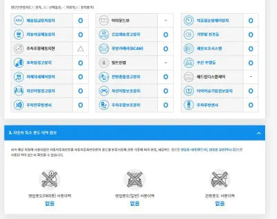 2021 Hyundai Ioniq KMHKN81AFNU036522 VIN:KMHKN81AFNU036522