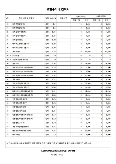 2020 Hyundai Tucson VIN: