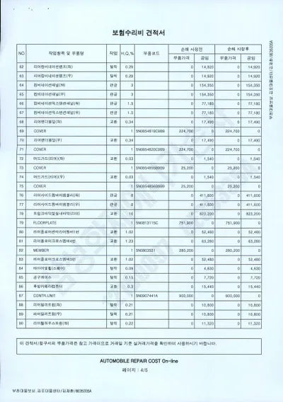 2015 Volkswagen Tiguan WVGZZZ5NZFW561182 VIN:WVGZZZ5NZFW561182