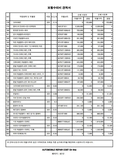 2021 Genesis G80 VIN: