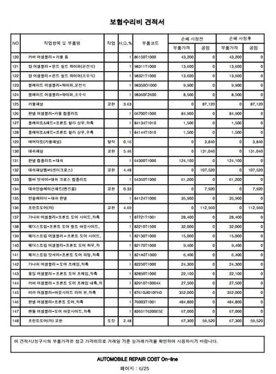 2021 Genesis G80 VIN: