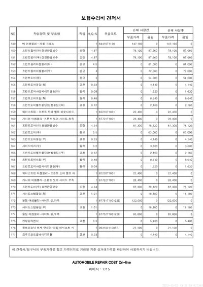 2021 Genesis G80 VIN: