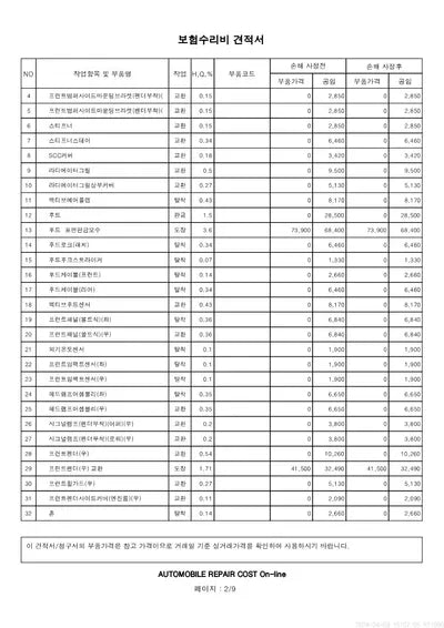 2020 Genesis G80 VIN: