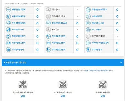 2022 Hyundai Ioniq KMHM541CPPA003287 VIN:KMHM541CPPA003287