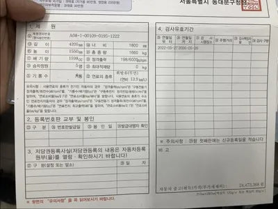 2022 Hyundai Kona VIN: