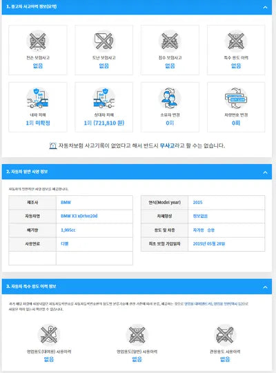 2015 BMW X3 WBAWZ5107F0L13256 VIN:WBAWZ5107F0L13256